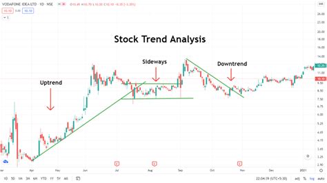 日本ペイント株価はどうなる？投資家必見の最新情報と分析！