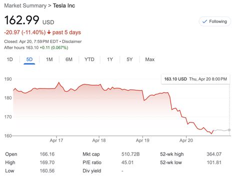 西日本シティ株価の最新情報を徹底解説！今が買い時か？