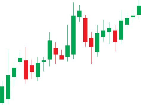 NTT西日本株価チャートの魅力とは？株価分析のススメ