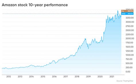 株価 新日本製薬の未来はどうなるのか？