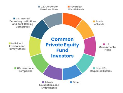 米国銀行株式ファンドで投資するなら今がチャンス？